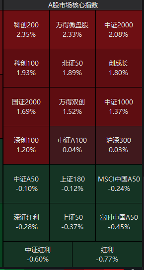 中兴通讯涨停分析_中兴通讯股票会涨吗_