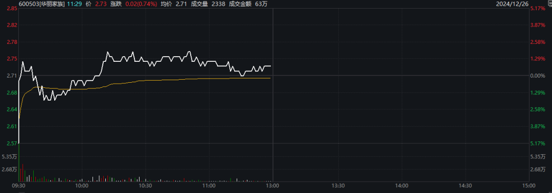 _中兴通讯涨停分析_中兴通讯股票会涨吗