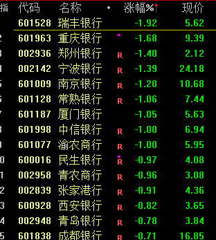 股市震荡结束了吗_震荡股票_