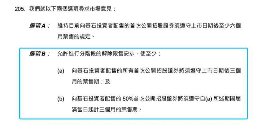 港股IPO基石投资者禁售期或分阶段解禁，内地投资机构关注新规影响