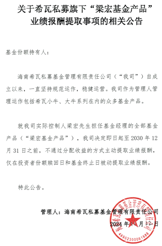 图源：微信公众号@海南希瓦私募基金管理有限公司