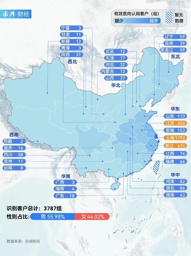 上海豪宅市场持续火爆，露香园·天誉开盘日销售额达78亿元