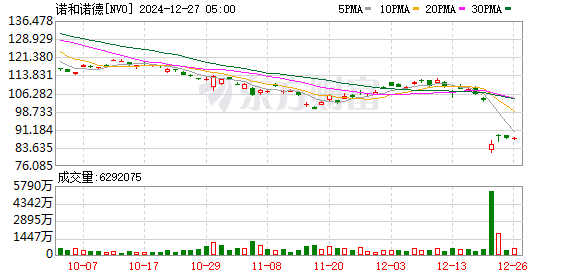 埃隆·马斯克自曝使用Mounjaro减肥，幽默称其为Ozempic圣诞老人