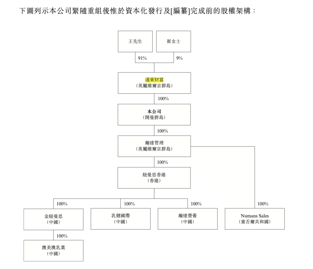 毛利降低原因分析__毛利减少净利增加