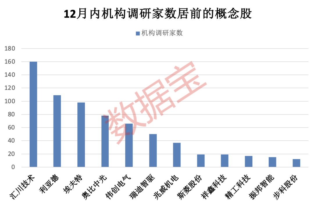 杠杆能赚钱吗__杠杆交易赚的是谁的钱