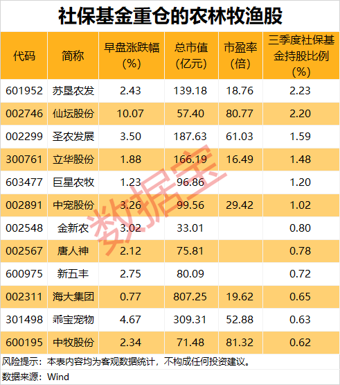 _红利港股大涨溢价跌停公告今日_港股红利指数