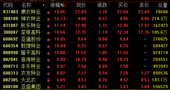 a股军工板块__军工板块股有哪些股