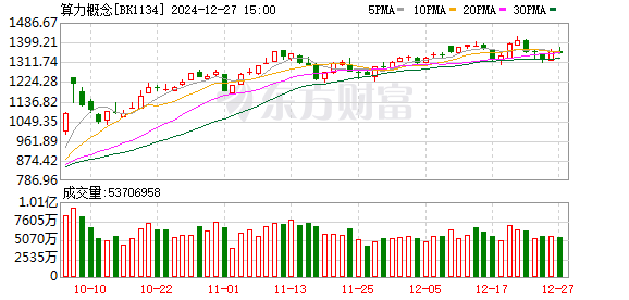 K图 BK1134_0