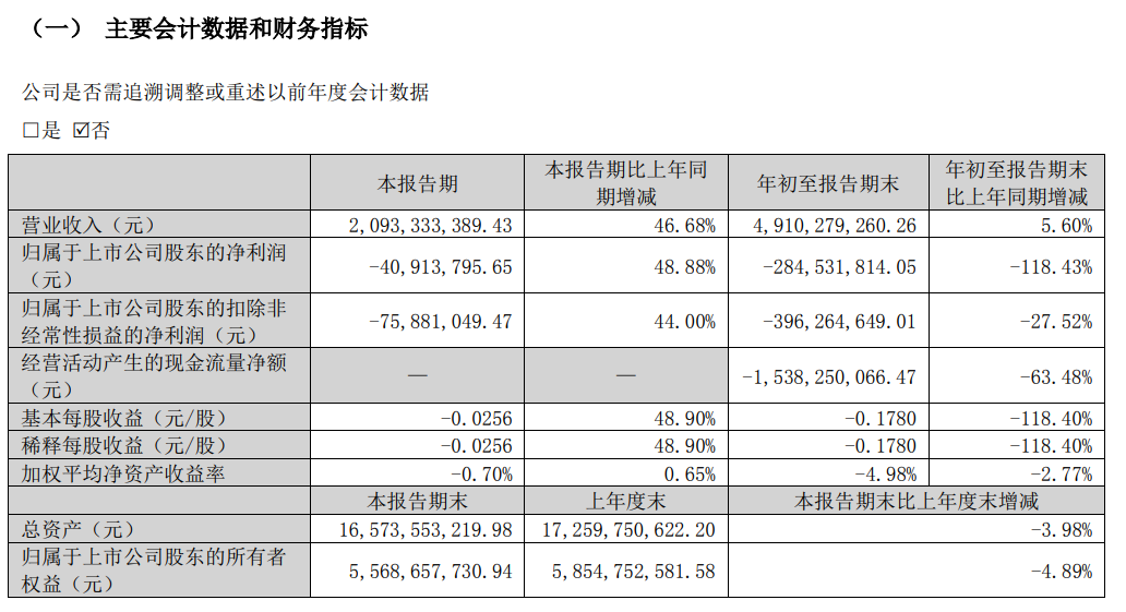 沸腾控股__沸腾投资