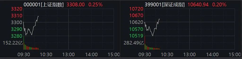 涨停板放巨量__快速拉涨停封板又多次打开