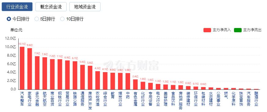 _并购重组几个涨停_并购重组股票会连涨吗