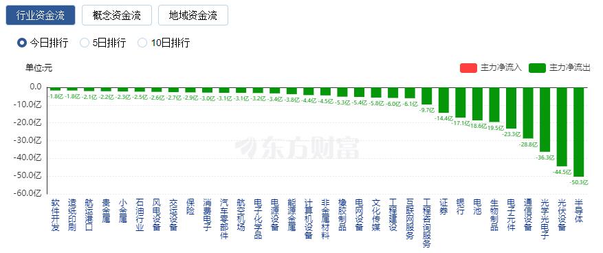 _并购重组几个涨停_并购重组股票会连涨吗