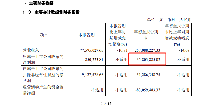 恒银科技前三季度成绩单出炉，股价 21 天 13 板背后的秘密