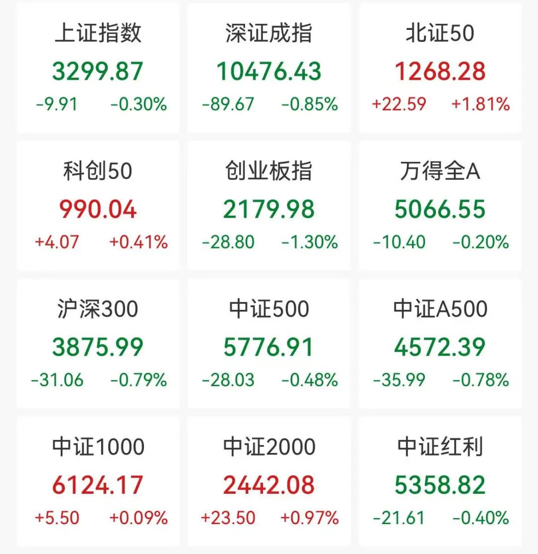 _老虎证券被证监会点名_歌斐资产被证监会点名