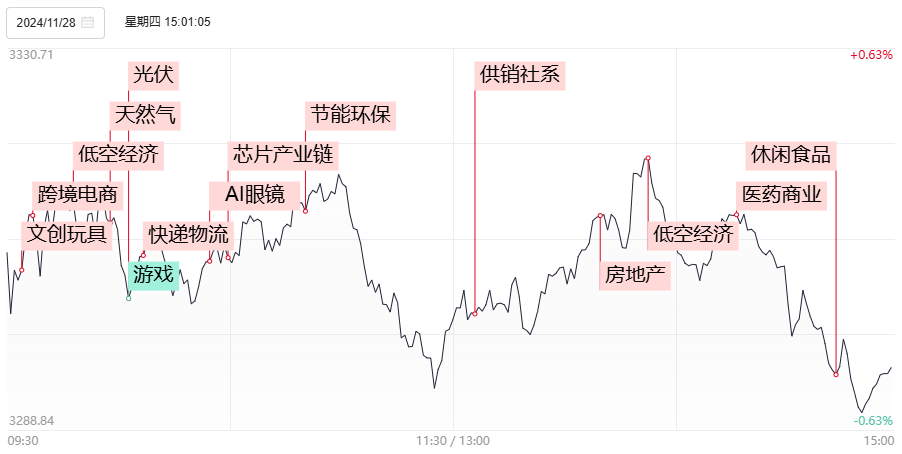 下午涨停板_股票午后涨停_