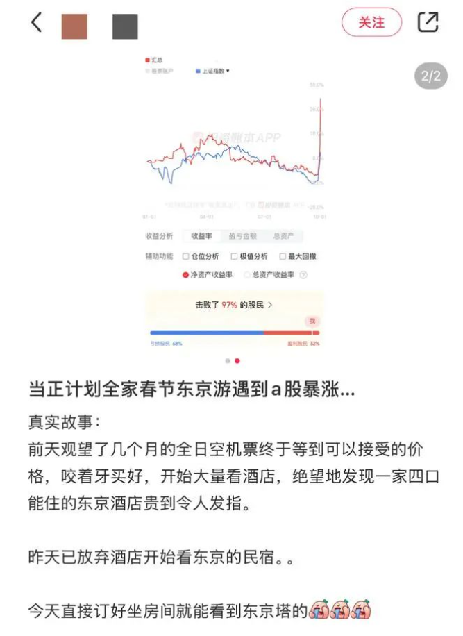 A股爆火！多家银行大额存单掀起“转让潮” “利息都不要了”！买房送20万元股票？回应来了_A股爆火！多家银行大额存单掀起“转让潮” “利息都不要了”！买房送20万元股票？回应来了_