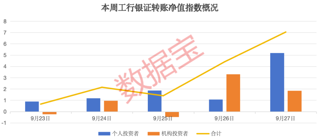 净值入账是什么意思_工行净值型理财产品是什么意思_