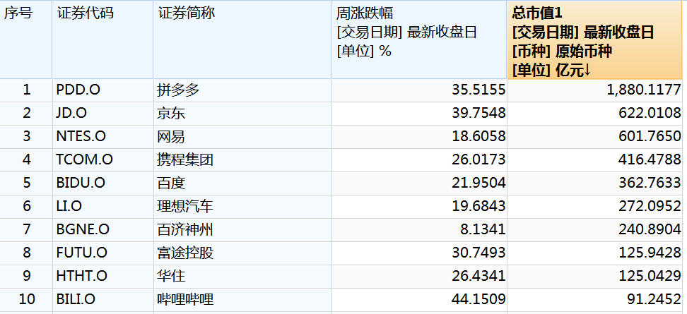 _2020中国外资加速撤离_中国出现了大规模外资撤离情况