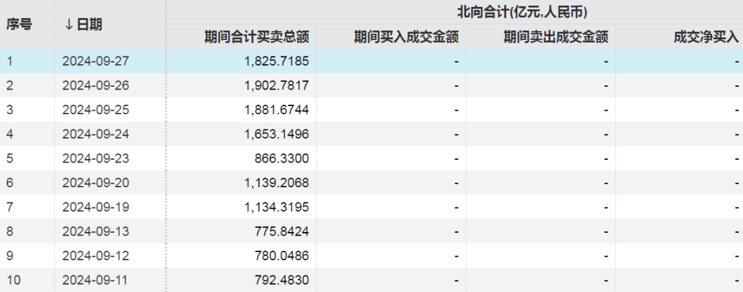 2020中国外资加速撤离_中国出现了大规模外资撤离情况_