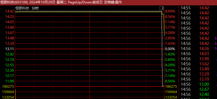 _闪崩的股的原因_闪崩后的股票会大涨吗