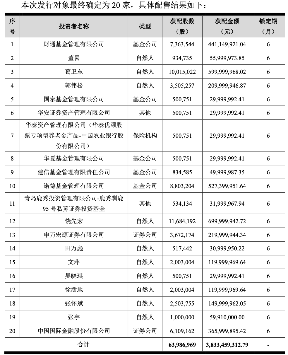 嘉景置业有限公司_嘉景置业_