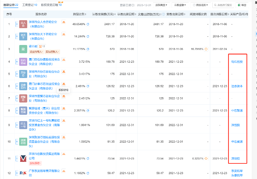 时隔14天 英唐智控终止收购爱协生控制权！公司股票11月29日复牌__时隔14天 英唐智控终止收购爱协生控制权！公司股票11月29日复牌