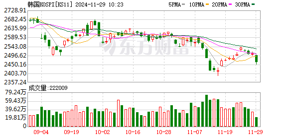 K图 KS11_0