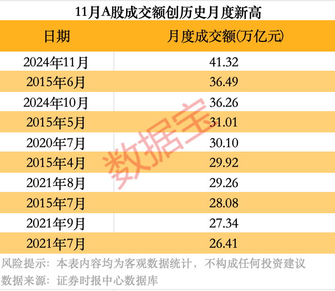 涨幅多少翻倍__涨幅翻番