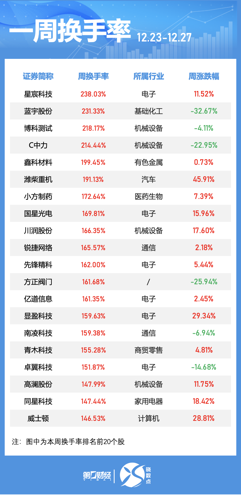 中兴科技股份有限公司_中兴科技官网_