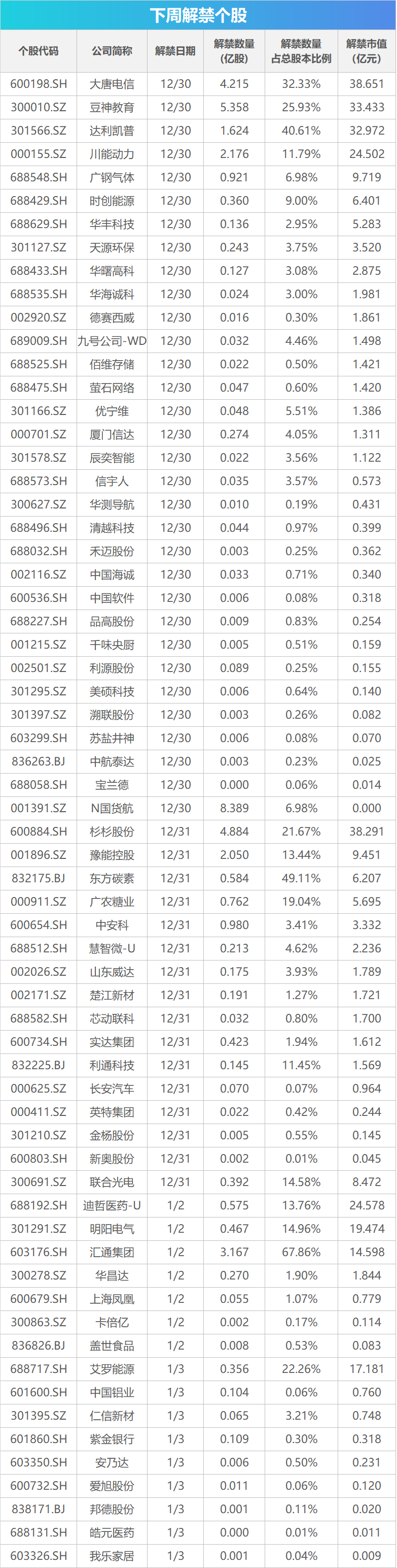 开发商是投资控股公司靠谱吗_美国6月cpi数据公布_