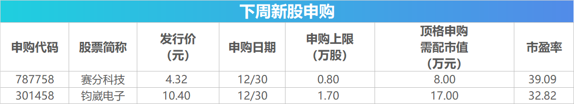 美国6月cpi数据公布_开发商是投资控股公司靠谱吗_