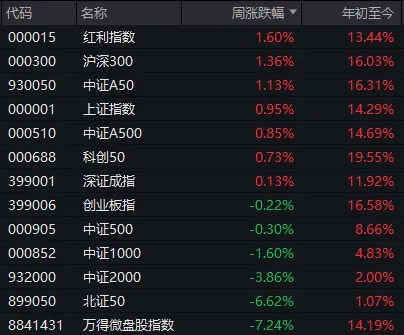 跨年股票__股市跨年度行情在哪一年