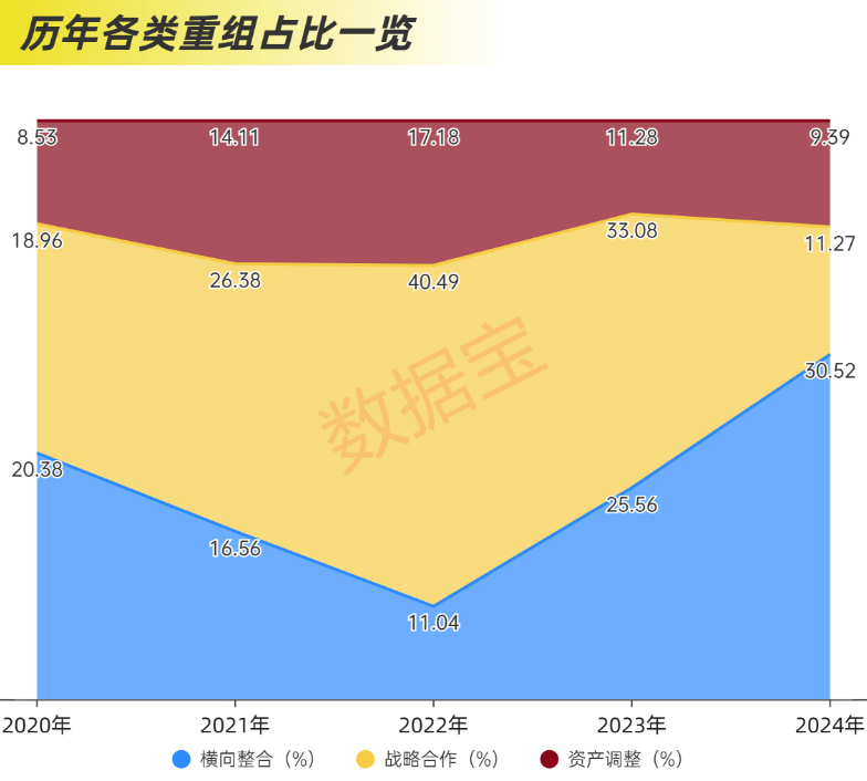 看到蛇吞蛇预示什么__男子自制防蛇服被蛇吞记录片