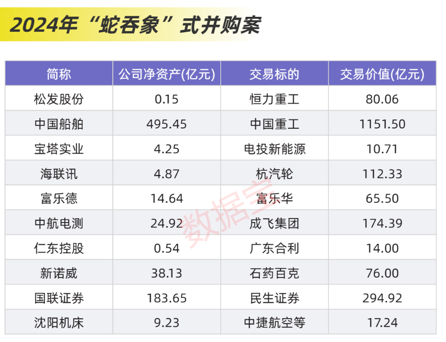 看到蛇吞蛇预示什么__男子自制防蛇服被蛇吞记录片