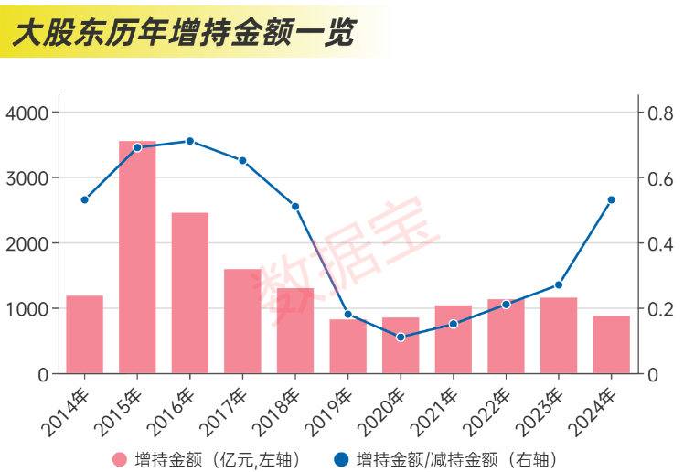 男子自制防蛇服被蛇吞记录片__看到蛇吞蛇预示什么