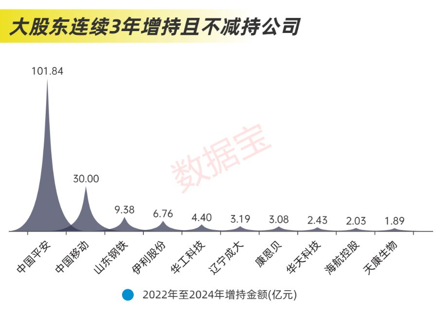 _看到蛇吞蛇预示什么_男子自制防蛇服被蛇吞记录片