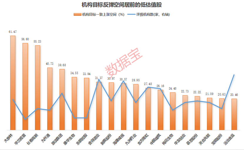 央行重磅表态 全力推进！“两高一低”财富密码揭秘（附股）_央行重磅表态 全力推进！“两高一低”财富密码揭秘（附股）_