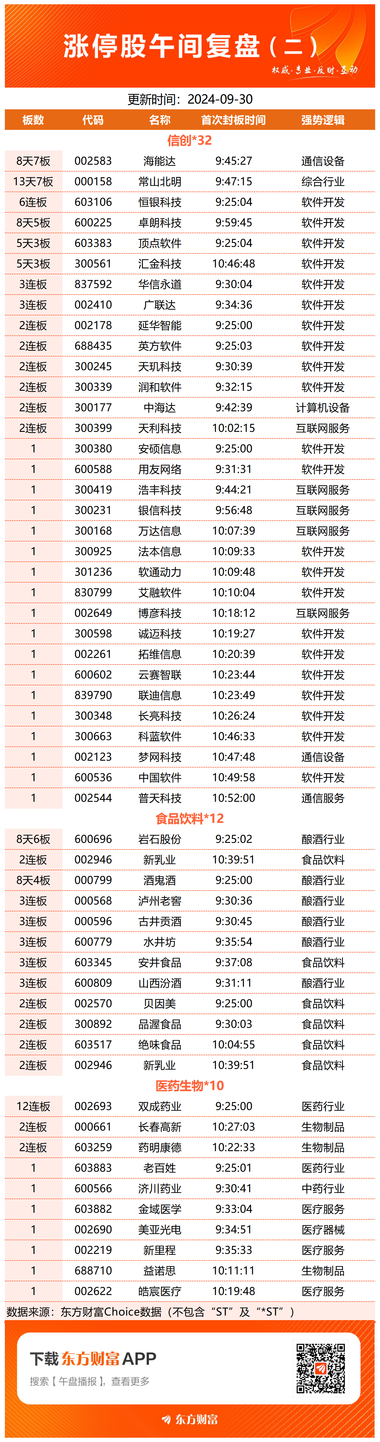 半导体股票涨幅__半导体股大涨