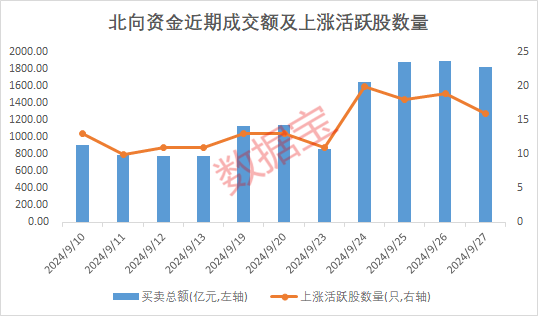 _股票引爆点_股价爆发是什么意思