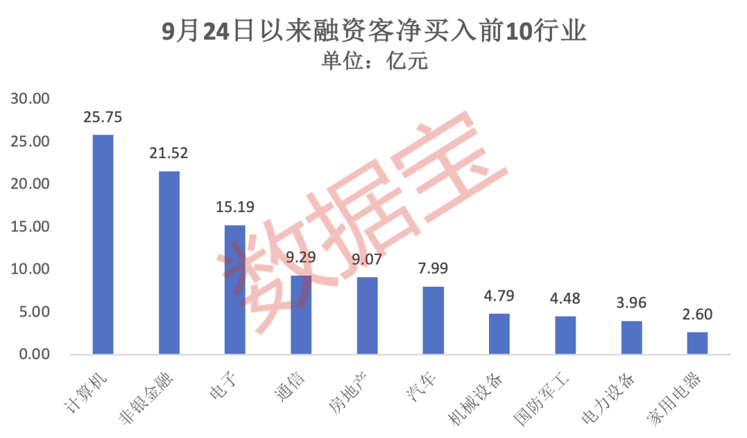 _股价爆发是什么意思_股票引爆点