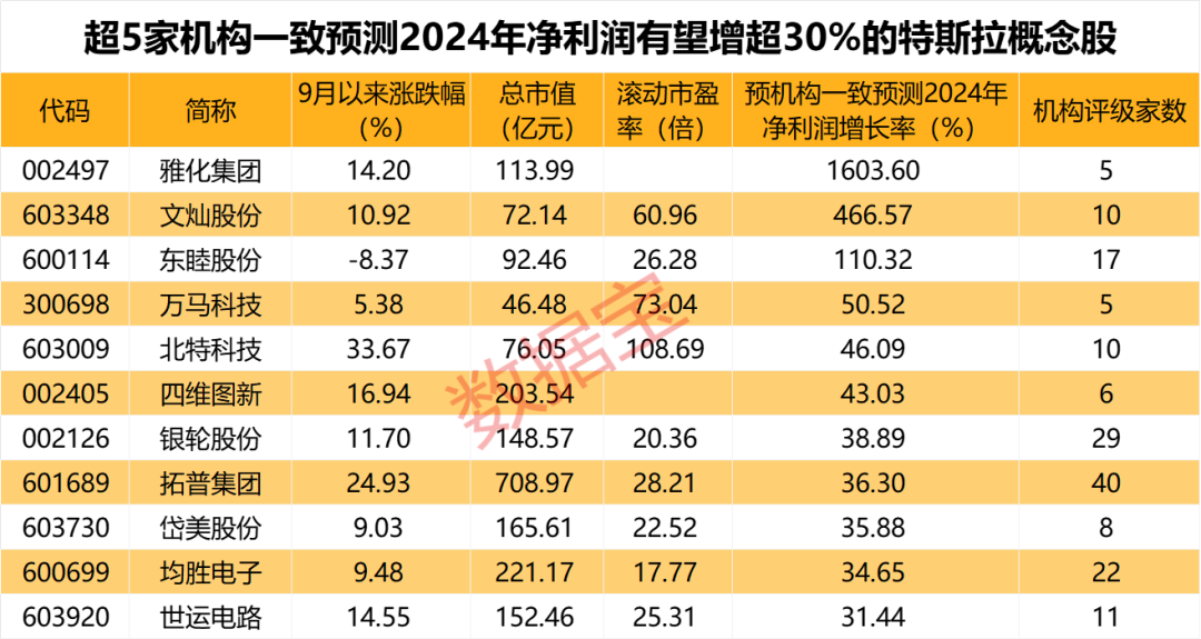 0下跌！历史罕见！大肉签来了 单签赚超10万元！_0下跌！历史罕见！大肉签来了 单签赚超10万元！_