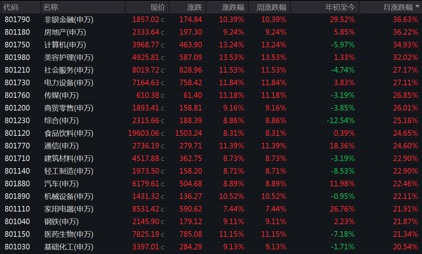 股票涨停20是什么原因__股市涨停20%是什么意思