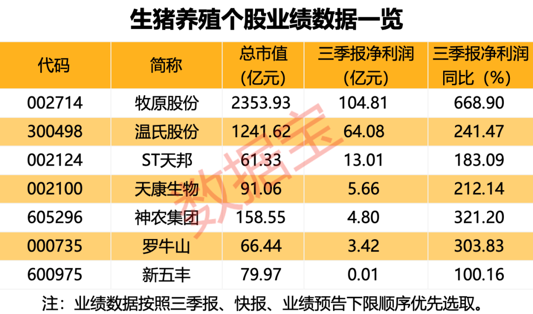 赚得盆满波满英语__分红养猪场赚钱软件