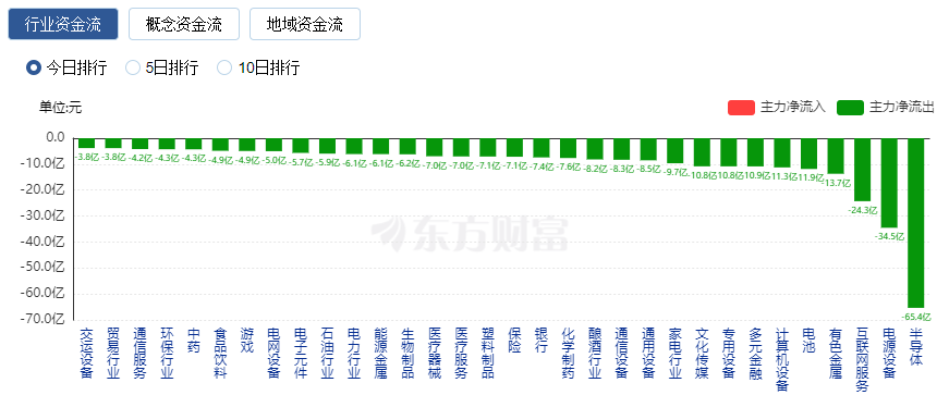 华为股价大涨_叠加华为概念涨停股_