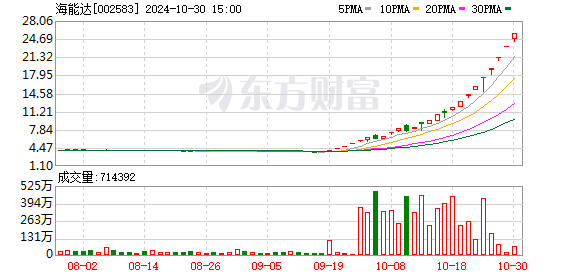 K图 002583_0