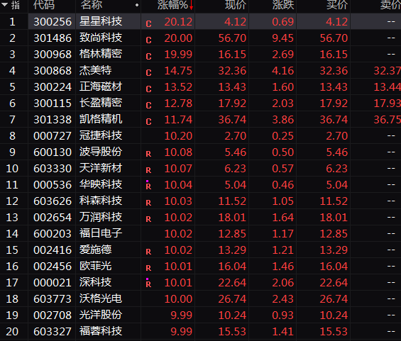 一键涨停买入通达信__一键涨停买入