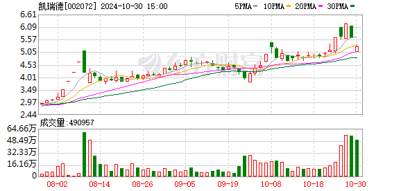 瑞泰科技终止与中国宝武重组计划，并购重组大浪潮下的 A 股市场何去何从？