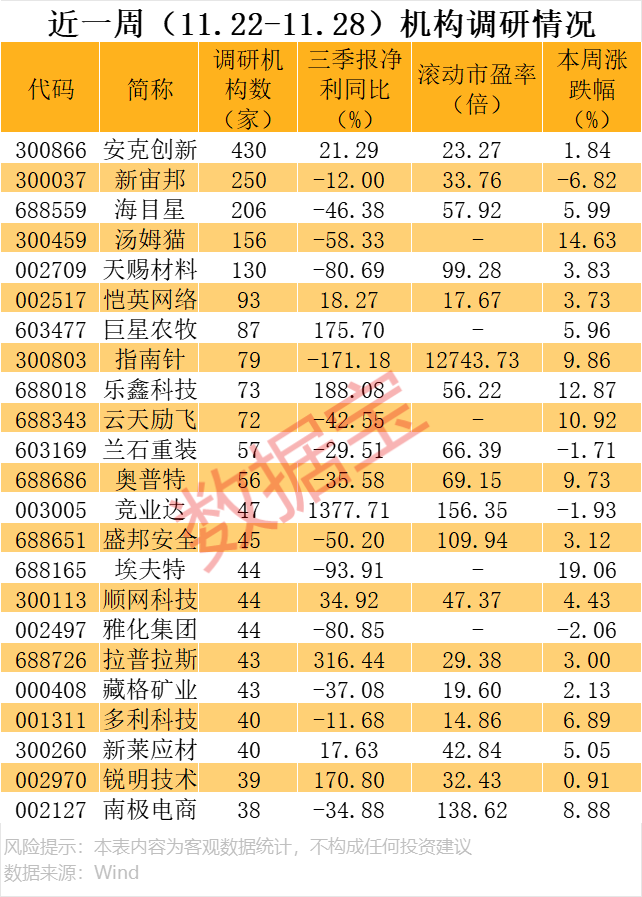 _华为机器人股票代码_华为机器人股票