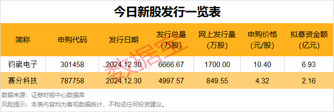 盛路通信几大股东为何减持__智飞生物股票减持