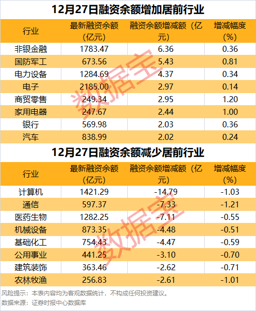 盛路通信几大股东为何减持__智飞生物股票减持